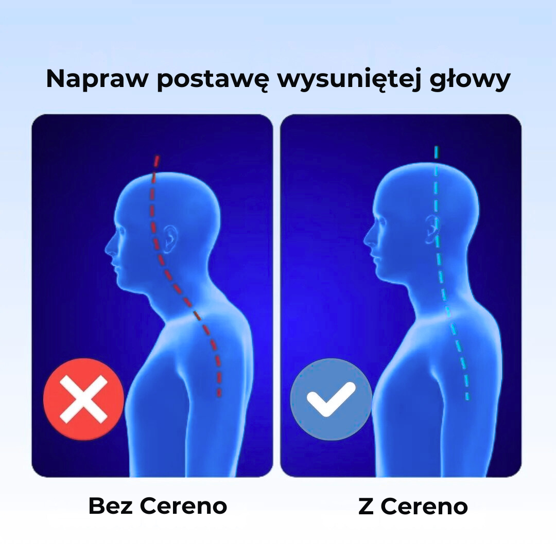 Cereno Original™ | 3-w-1 masażer karku